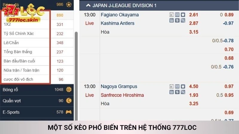 Cá cược bóng đá 777loc - Tỷ lệ kèo tốt nhất hôm nay 3 Một số kèo phổ biến trên hệ thống 777loc
