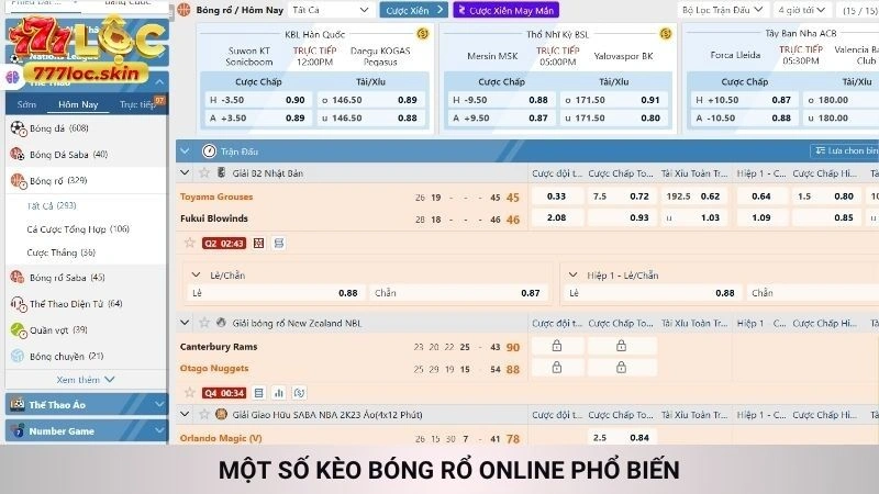 Cá cược bóng rổ 777loc - Kèo NBA & VBA hấp dẫn nhất 2 Tìm hiểu về cá cược bóng rổ trên 777loc
