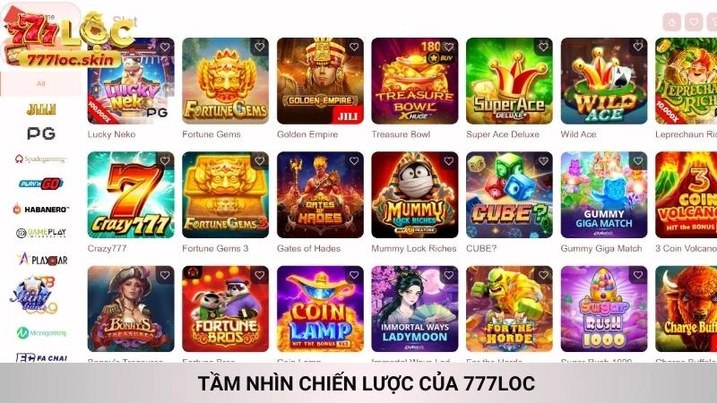Giới thiệu 777loc - Sứ mệnh, lịch sử nhà cái uy tín hàng đầu 2 Tầm nhìn chiến lược của 777loc