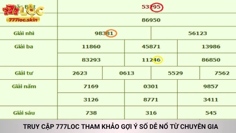 Lô đẹp hôm nay - Chuyên gia 777loc gợi ý số vàng 3 Truy cập 777loc tham khảo gợi ý số dễ nổ từ chuyên gia