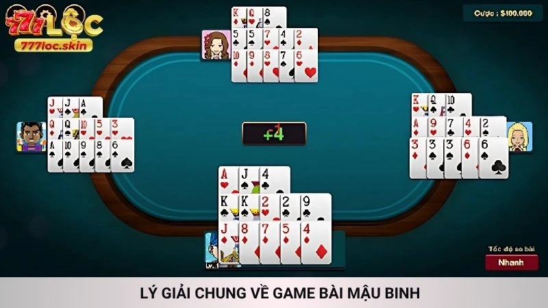 Mậu binh 777loc - Cách chơi binh xập xám hay từ lão làng 2 Lý giải chung về game bài Mậu binh