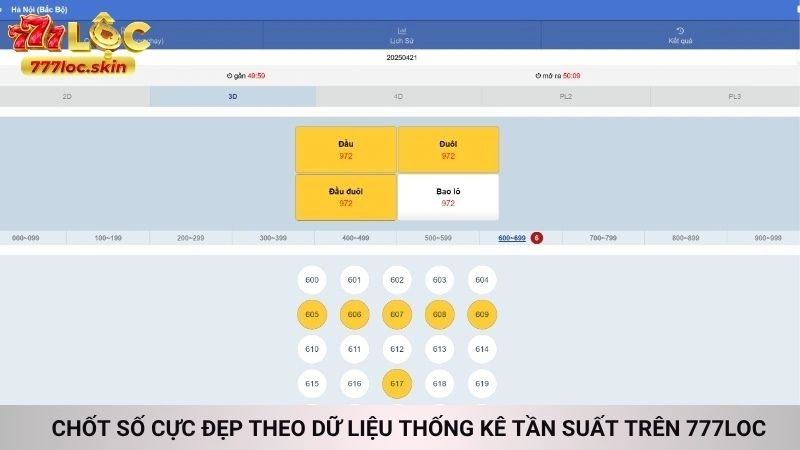 Thống kê tần suất lô tô 777loc - Công cụ soi cầu pro 3 Chốt số cực đẹp theo dữ liệu thống kê tần suất trên 777loc
